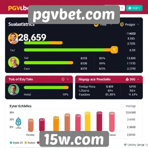 Estatísticas de usuários ativos no pgvbet